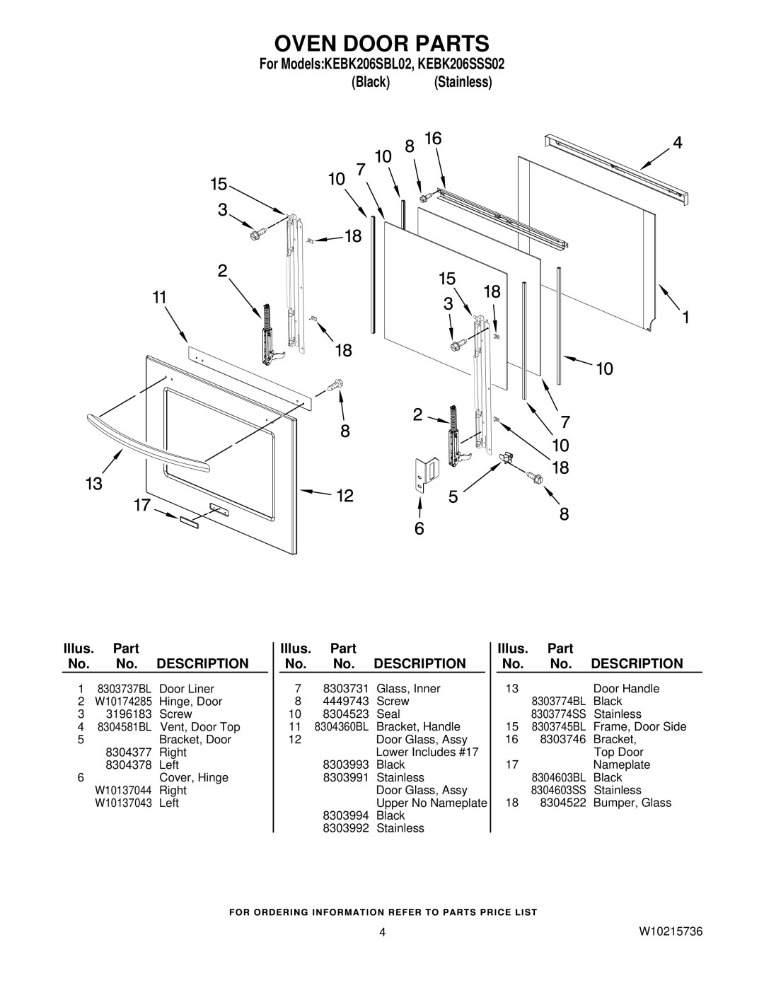 KitchenAid KEBK206SBL02, KEBK206SSS02 manual Oven Door Parts 