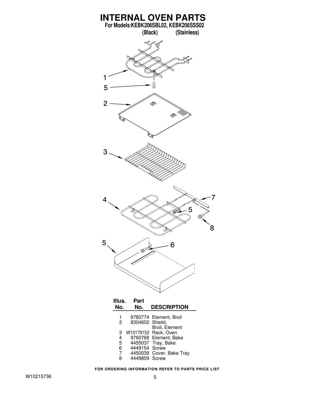 KitchenAid KEBK206SSS02, KEBK206SBL02 manual Internal Oven Parts 