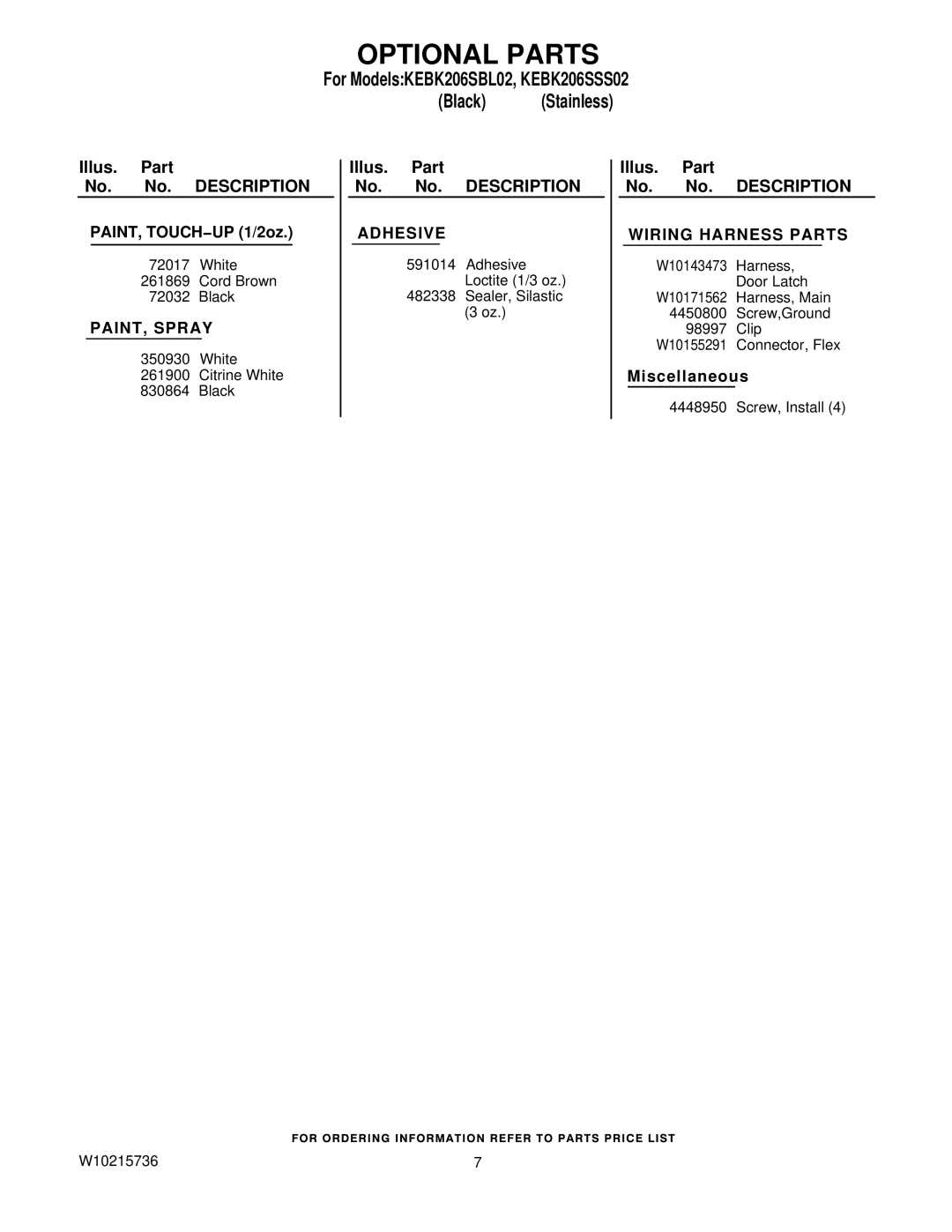 KitchenAid KEBK206SSS02, KEBK206SBL02 manual Optional Parts, Wiring Harness Parts 