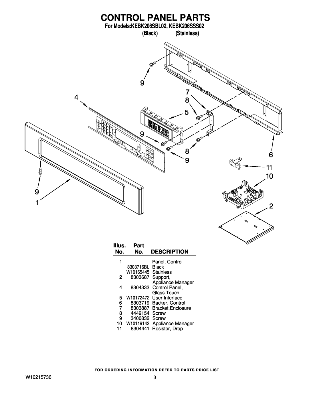 KitchenAid manual Control Panel Parts, For ModelsKEBK206SBL02, KEBK206SSS02 Black Stainless, Panel, Control, W10215736 