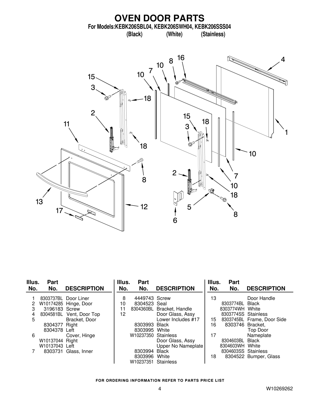 KitchenAid KEBK206SWH04, KEBK206SBL04, KEBK206SSS04 manual Oven Door Parts 