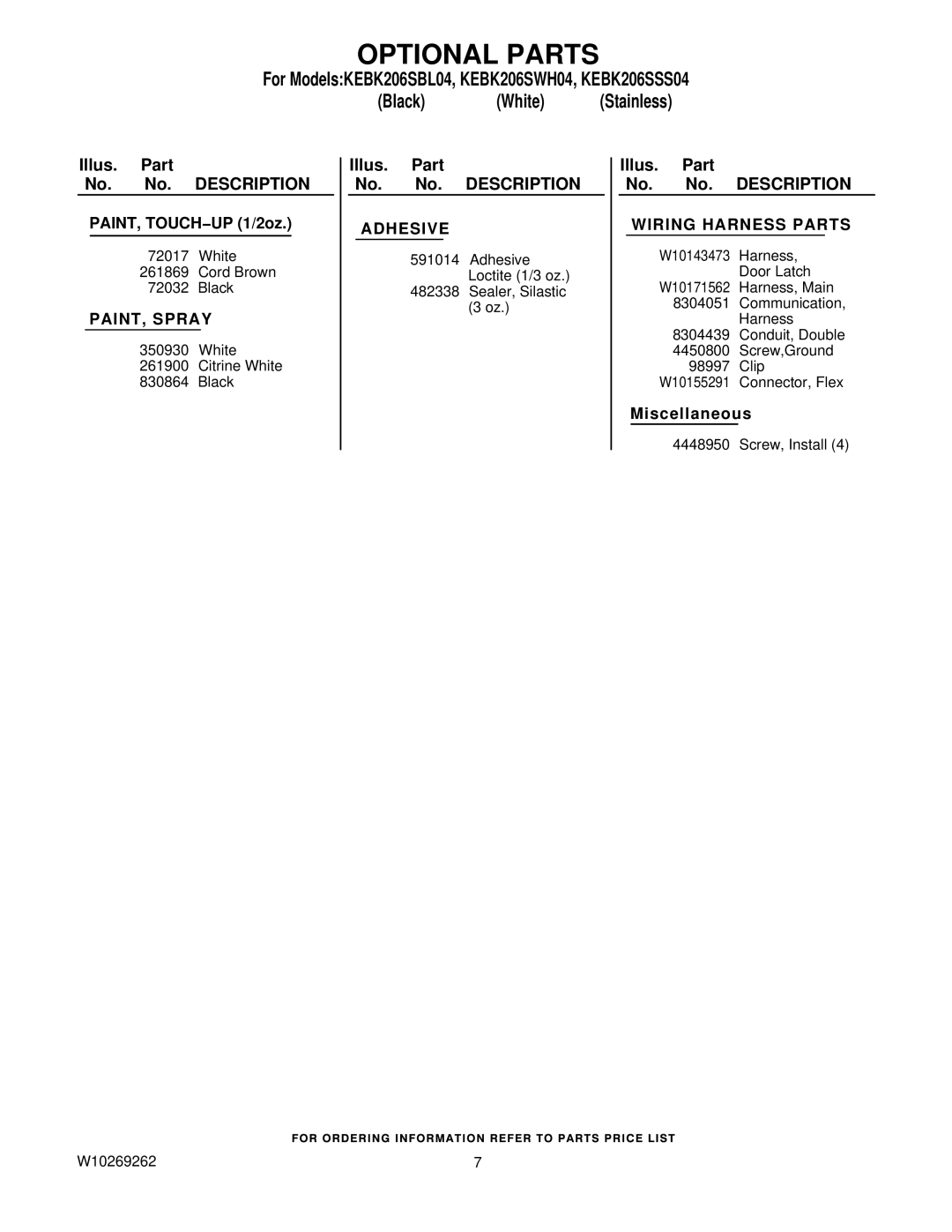 KitchenAid KEBK206SWH04, KEBK206SBL04, KEBK206SSS04 manual Optional Parts, PAINT, Spray, Adhesive, Wiring Harness Parts 