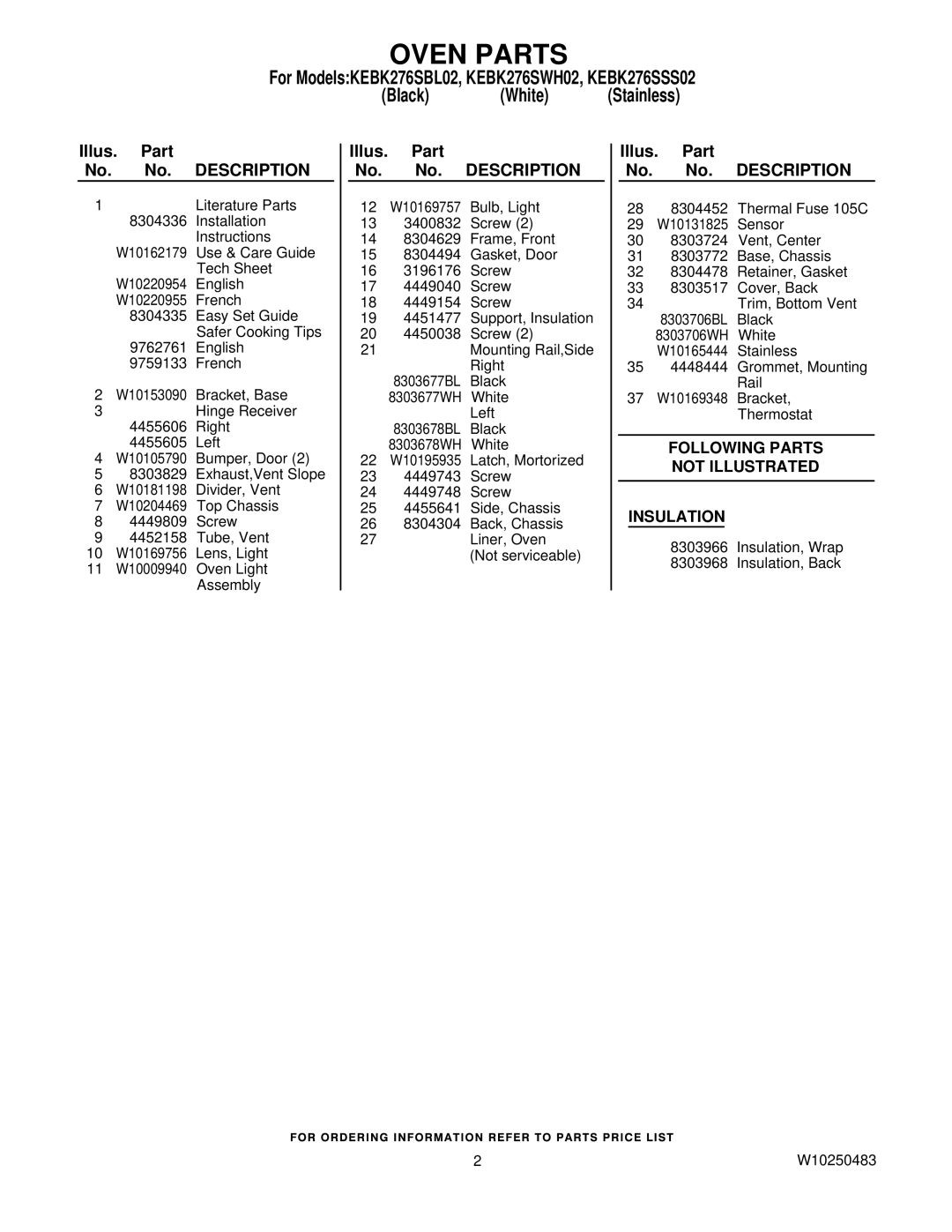 KitchenAid KEBK276SWH02, KEBK276SSS02, KEBK276SBL02 manual Oven Parts, Illus. Part No. No. Description 