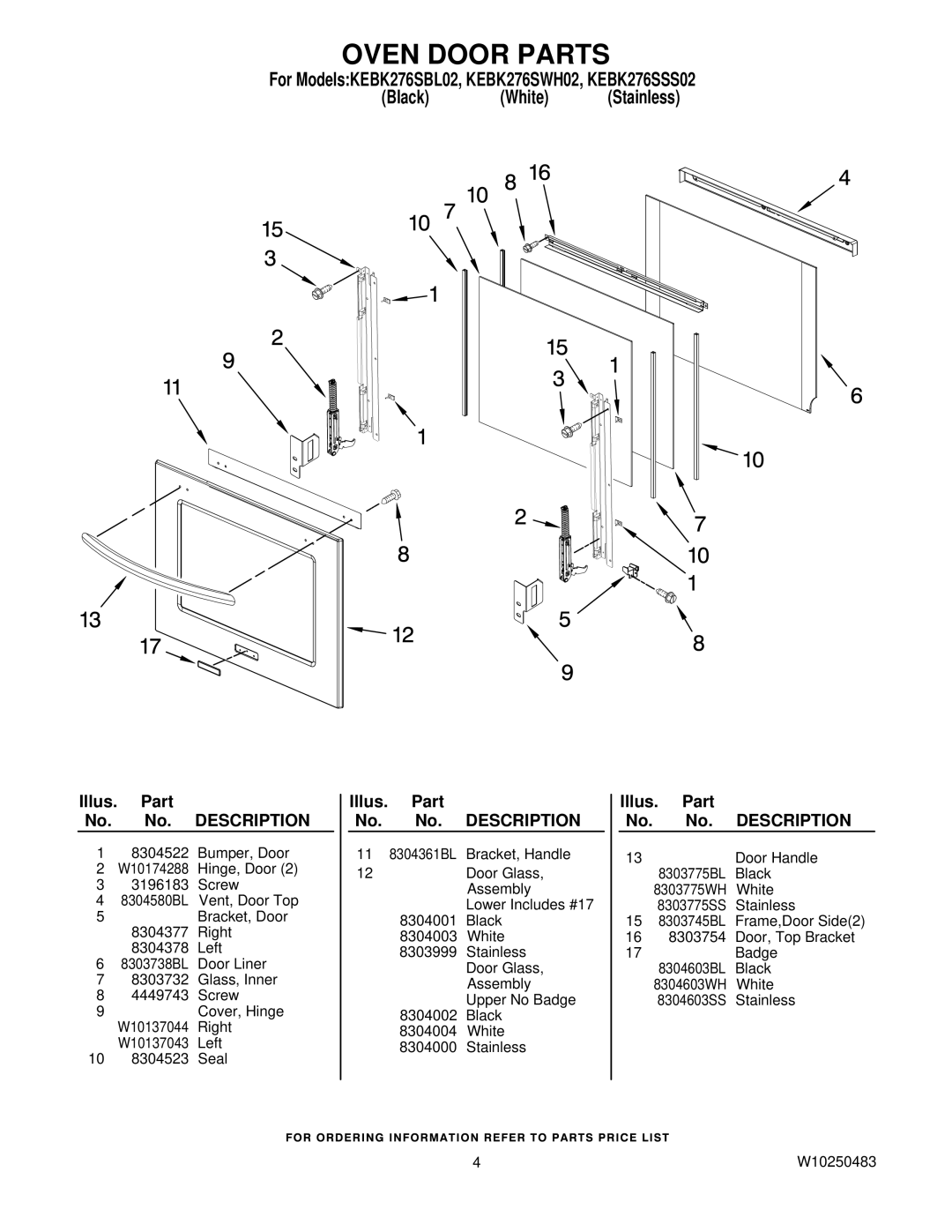 KitchenAid KEBK276SBL02, KEBK276SSS02, KEBK276SWH02 manual Oven Door Parts 