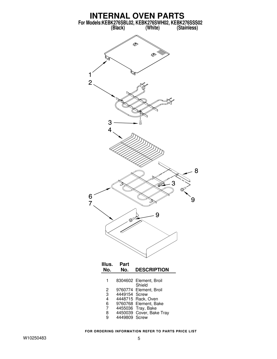 KitchenAid KEBK276SWH02, KEBK276SSS02, KEBK276SBL02 manual Internal Oven Parts 