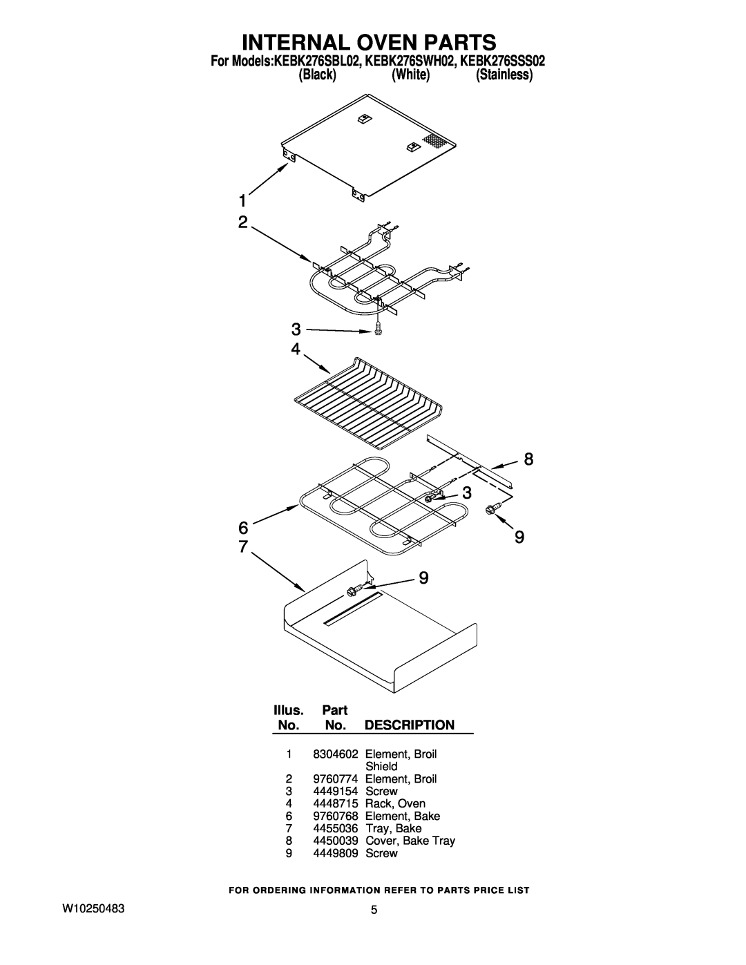 KitchenAid manual Internal Oven Parts, For ModelsKEBK276SBL02, KEBK276SWH02, KEBK276SSS02, Black White Stainless 
