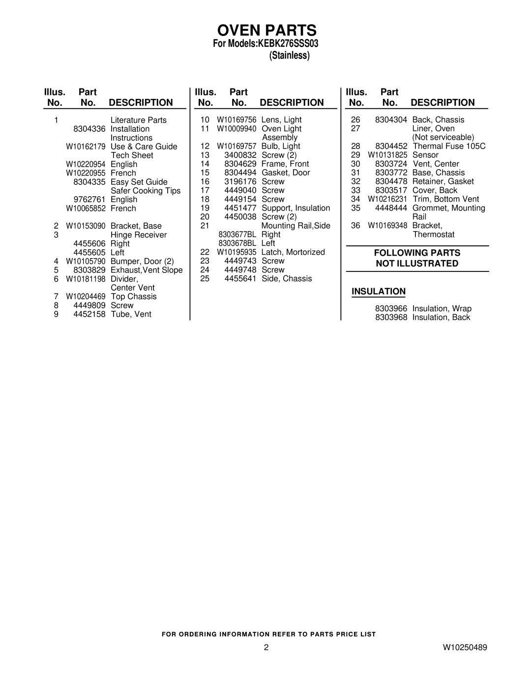 KitchenAid KEBK276SSS03 manual Oven Parts, Illus. Part No. No. Description 