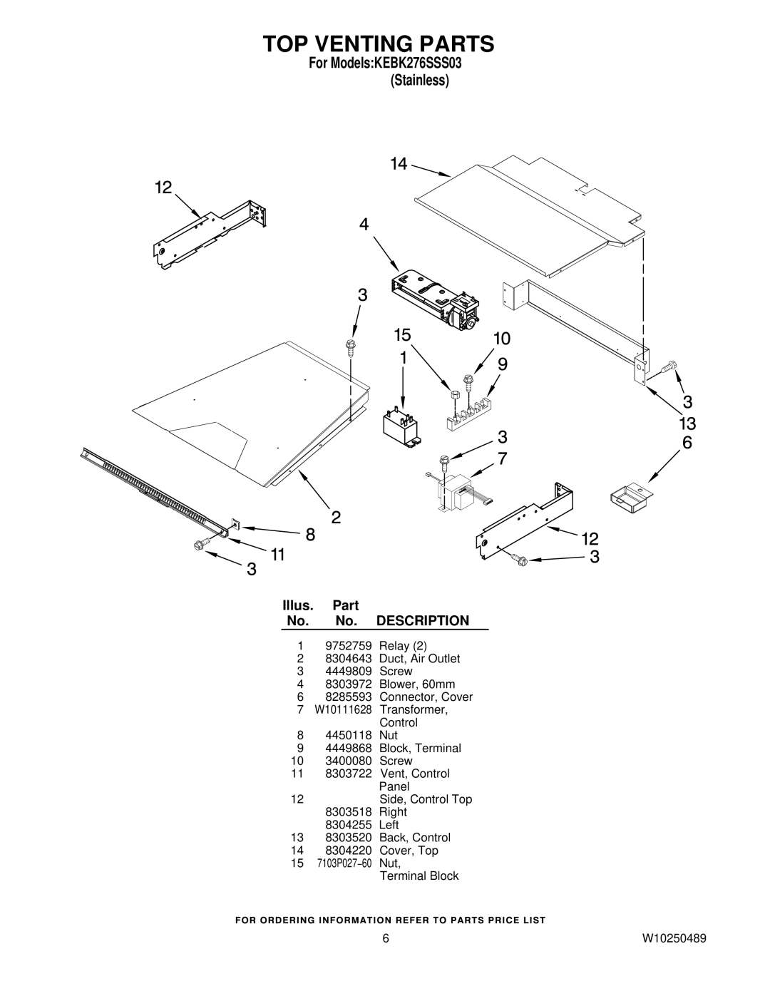 KitchenAid KEBK276SSS03 manual TOP Venting Parts 