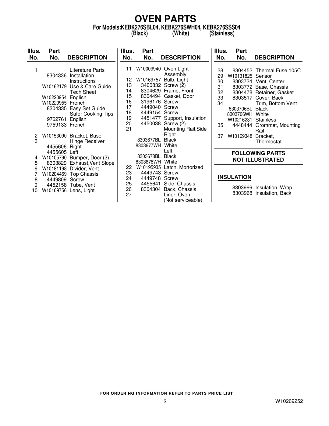 KitchenAid KEBK276SWH04, KEBK276SSS04, KEBK276SBL04 manual Oven Parts, Illus. Part No. No. Description 