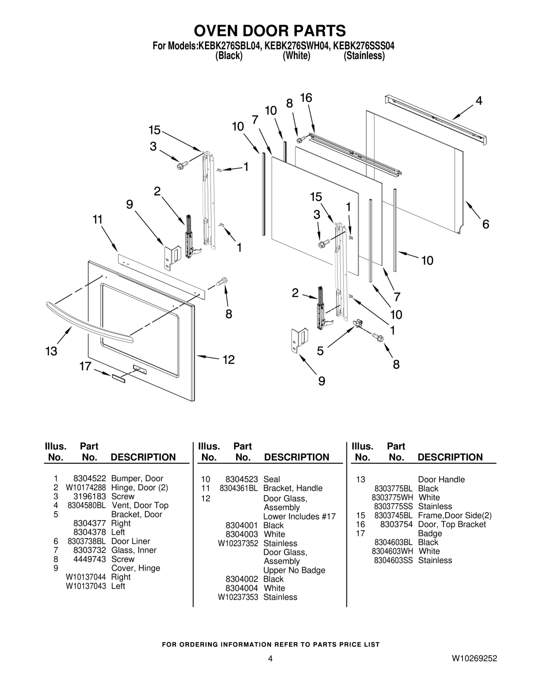 KitchenAid KEBK276SBL04, KEBK276SSS04, KEBK276SWH04 manual Oven Door Parts 