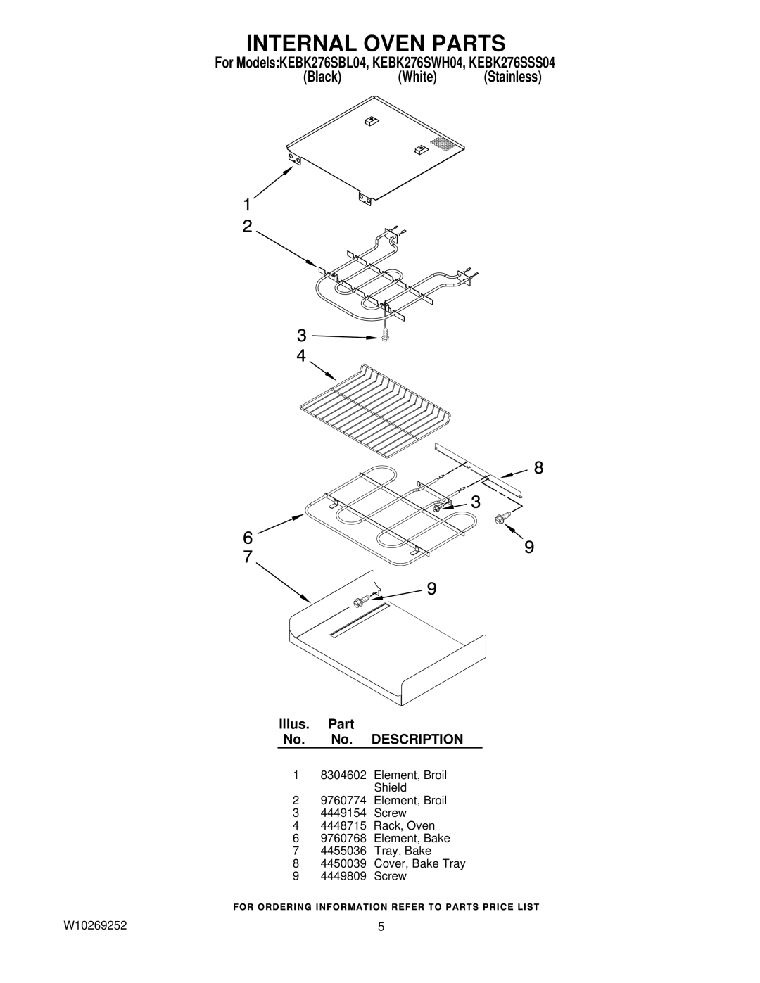 KitchenAid KEBK276SWH04, KEBK276SSS04, KEBK276SBL04 manual Internal Oven Parts 