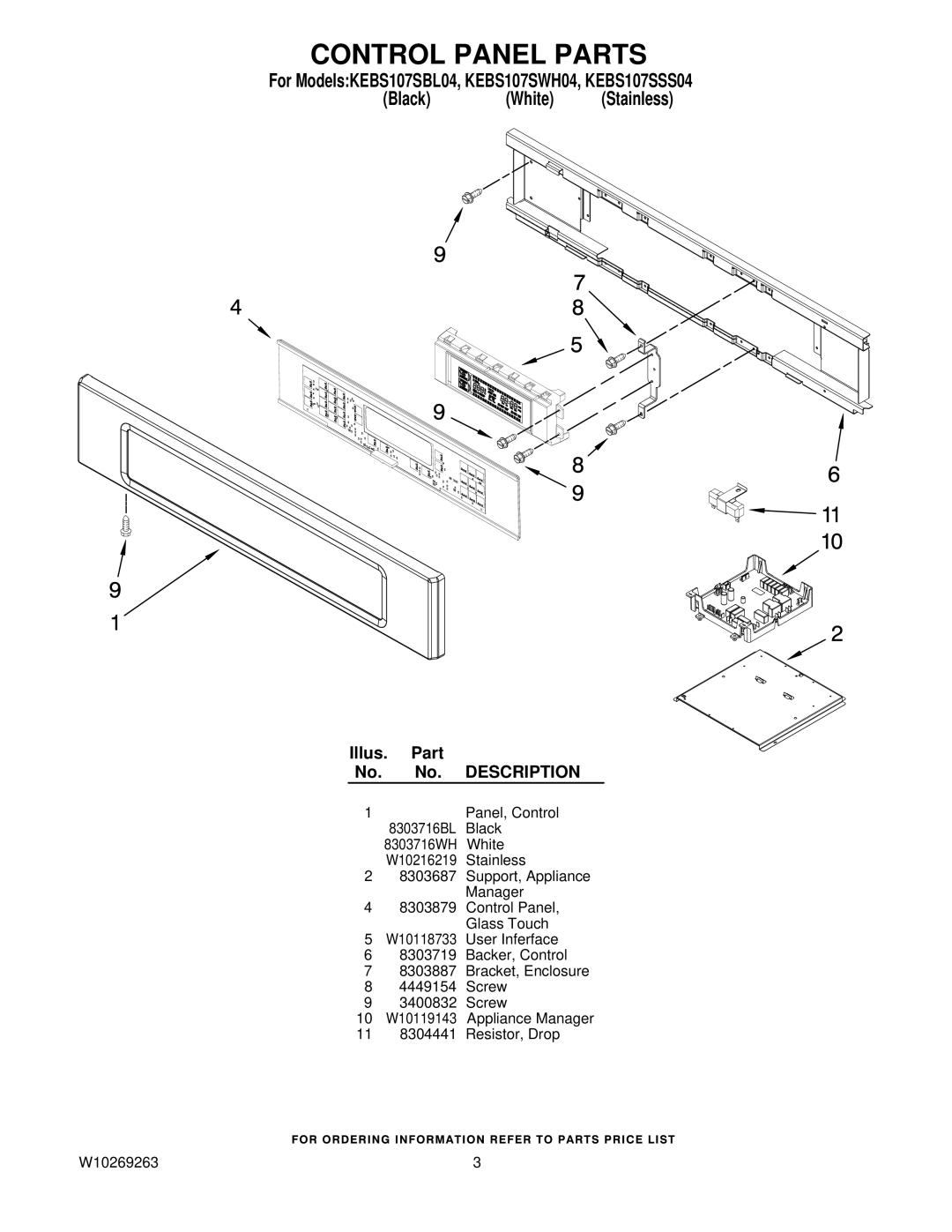 KitchenAid KEBS107SBL04, KEBS107SSS04, KEBS107SWH04 manual Control Panel Parts, Description 