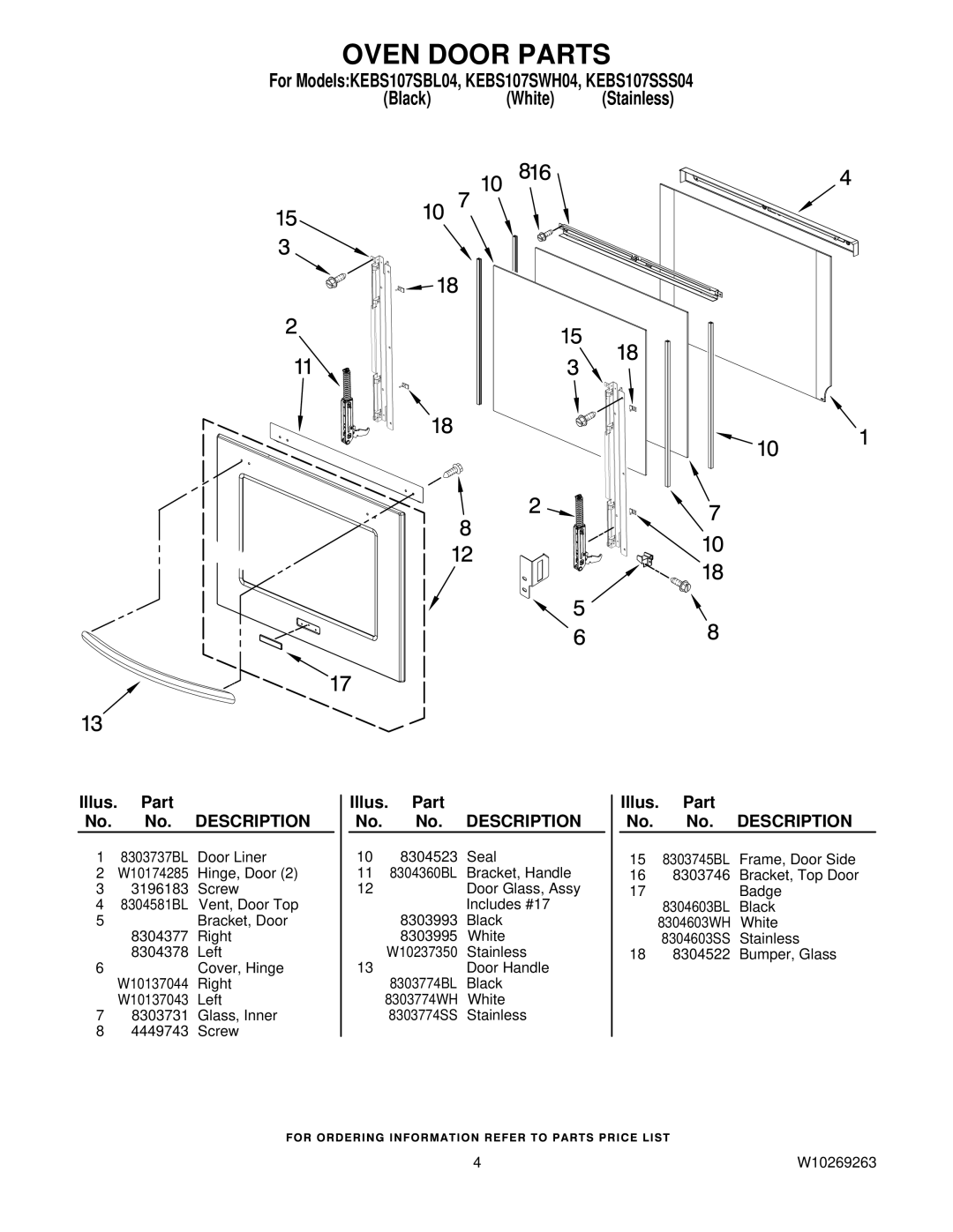 KitchenAid KEBS107SSS04, KEBS107SBL04, KEBS107SWH04 manual Oven Door Parts 