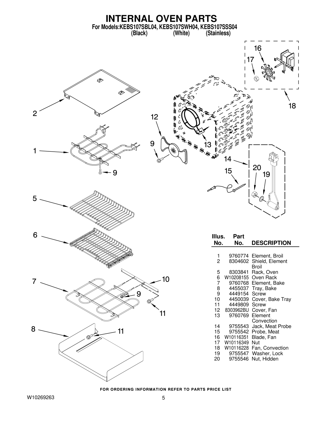 KitchenAid KEBS107SWH04, KEBS107SBL04, KEBS107SSS04 manual Internal Oven Parts 