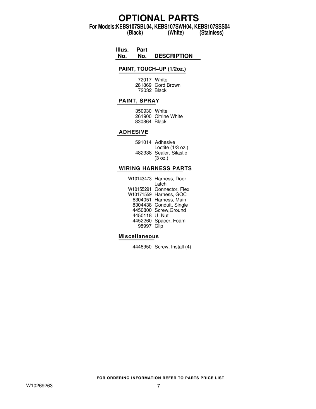 KitchenAid KEBS107SSS04, KEBS107SBL04, KEBS107SWH04 manual Optional Parts, PAINT, Spray, Adhesive, Wiring Harness Parts 