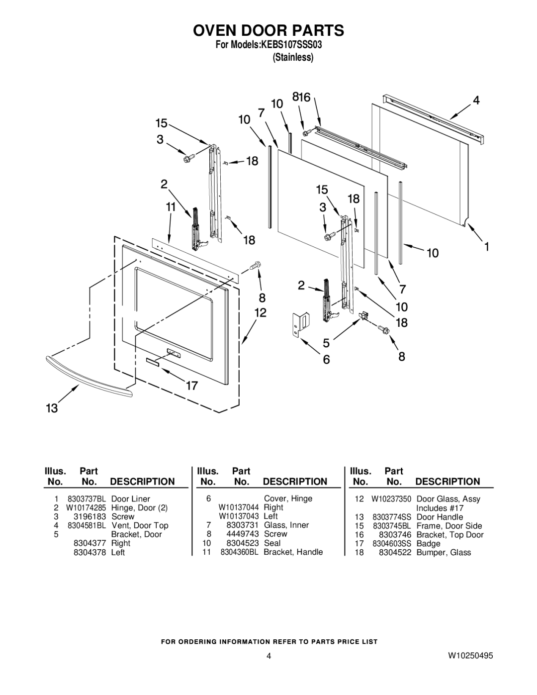 KitchenAid KEBS107SSS03 manual Oven Door Parts 