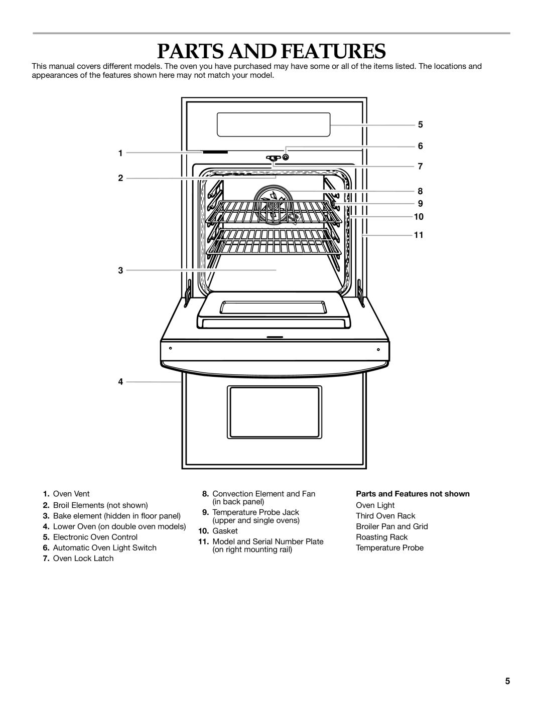 KitchenAid KEBS107, KEBS177, KEBS147 manual Parts and Features 