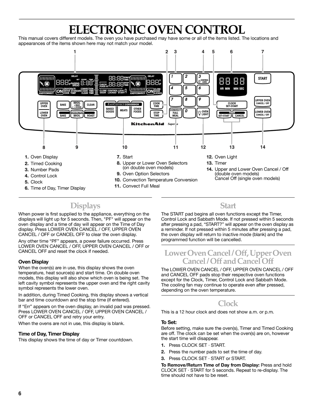 KitchenAid KEBS177 Electronic Oven Control, Displays, Start, LowerOvenCancel/Off,Upper Oven Cancel / Off and Cancel Off 