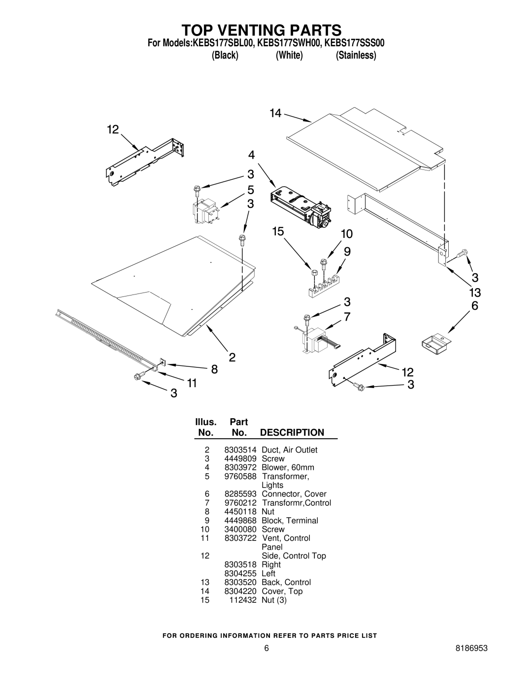 KitchenAid KEBS177SWH00, KEBS177SBL00 manual TOP Venting Parts 