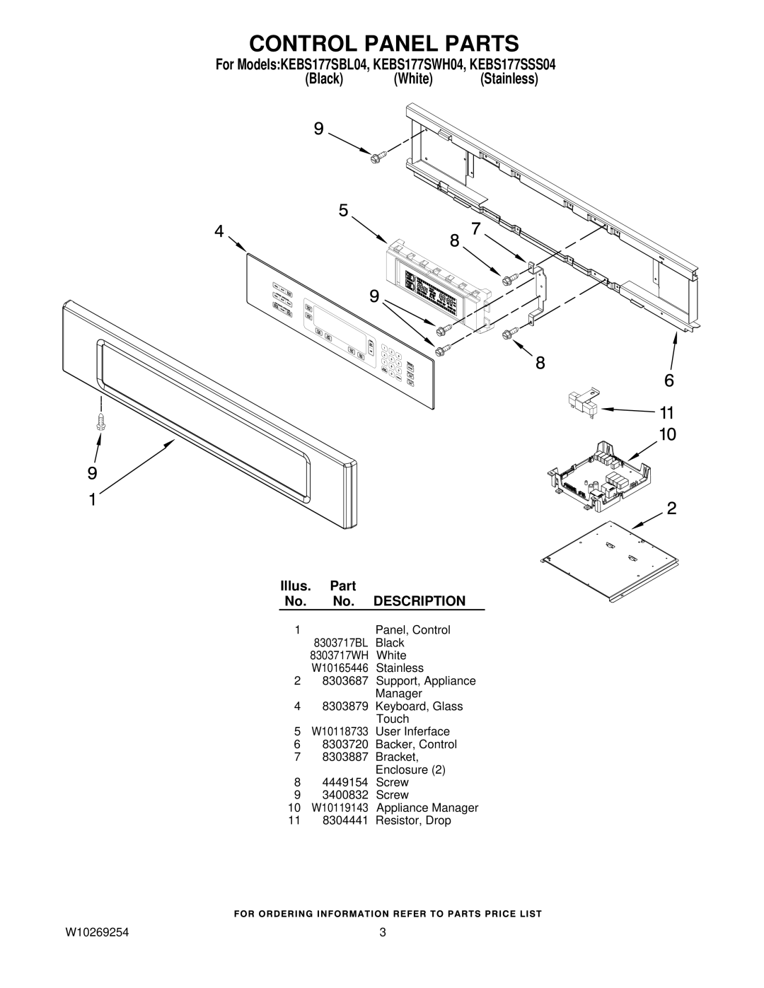 KitchenAid KEBS177SWH04, KEBS177SBL04, KEBS177SSS04 manual Control Panel Parts, Description 