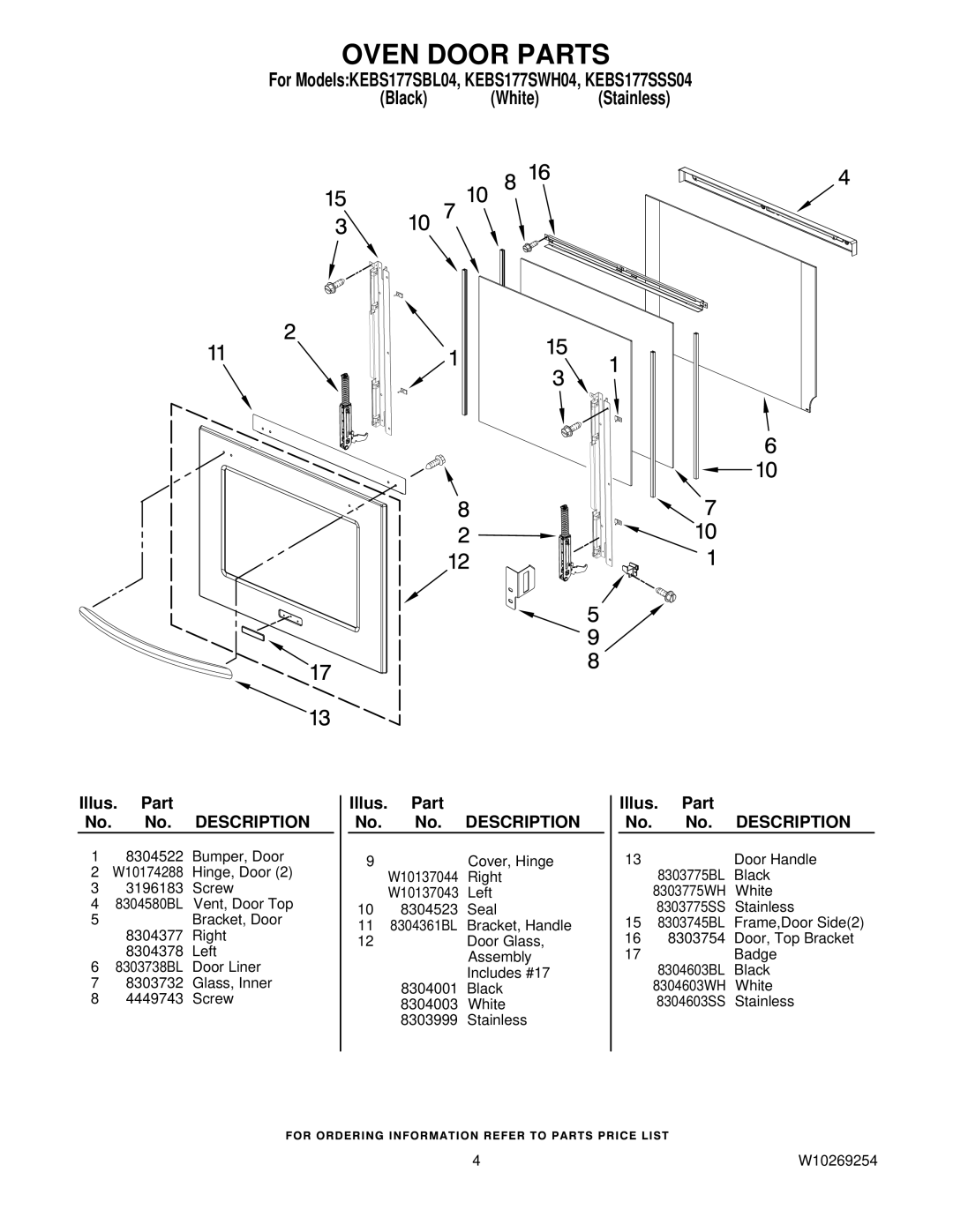 KitchenAid KEBS177SBL04, KEBS177SWH04, KEBS177SSS04 manual Oven Door Parts 
