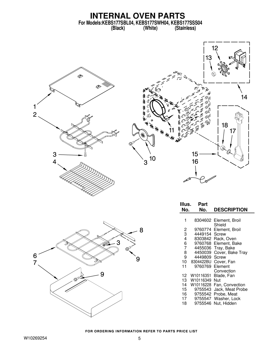 KitchenAid KEBS177SSS04, KEBS177SWH04, KEBS177SBL04 manual Internal Oven Parts 