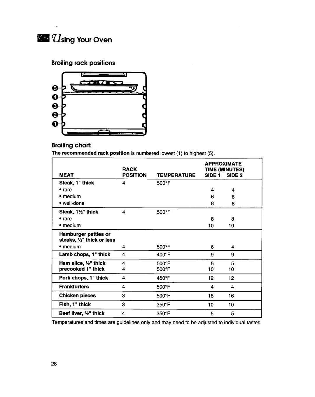 KitchenAid KEBS276D, KEBS206D, KEBS246D manual 