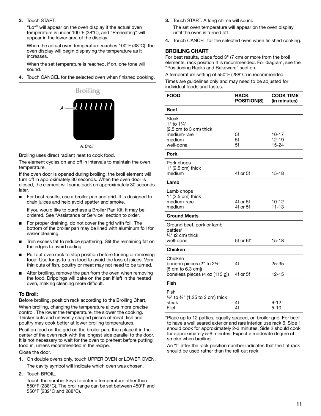 KitchenAid KEBK101, KEBS207, KEBS209, KEBS179BSS, KEBS109, KEBK206 To Broil, Broiling Chart, Food Rack Cook Time Positions 