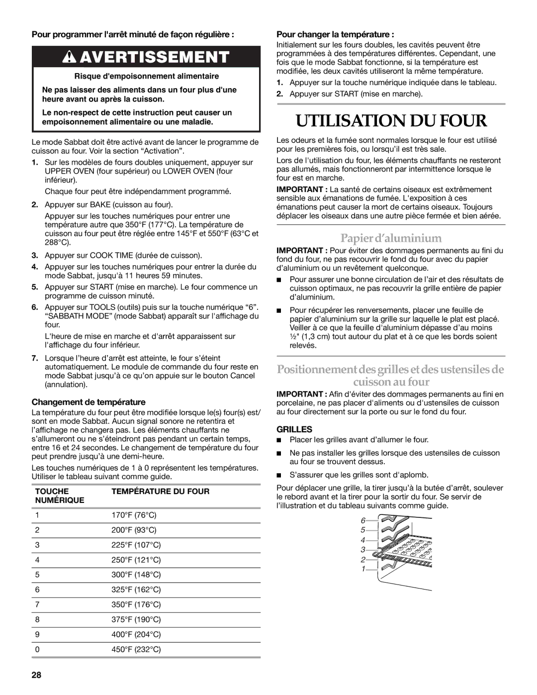 KitchenAid KEBK206 manual Utilisation DU Four, Papierd’aluminium, Positionnementdesgrillesetdesustensilesde Cuisson au four 