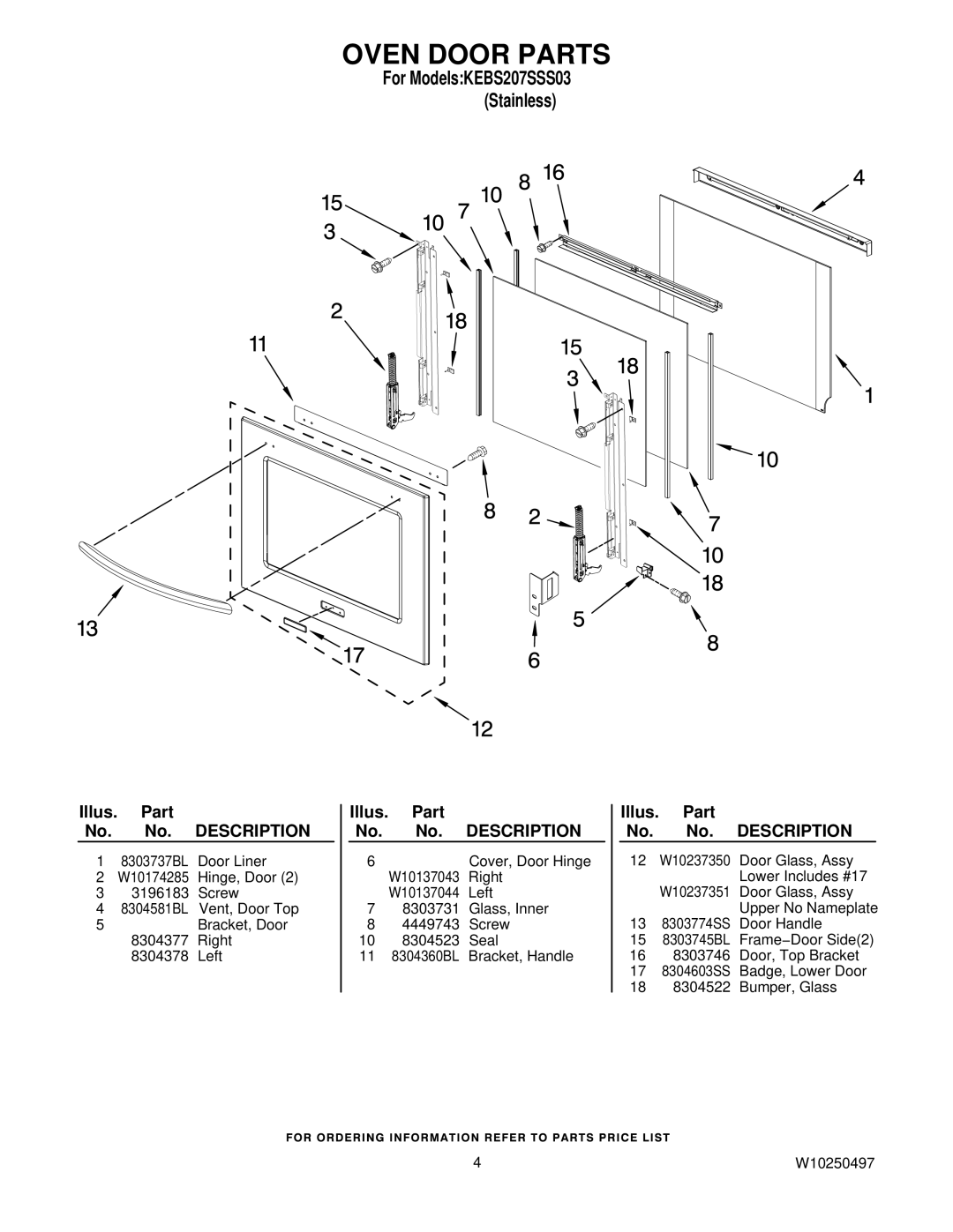 KitchenAid KEBS207SSS03 manual Oven Door Parts 