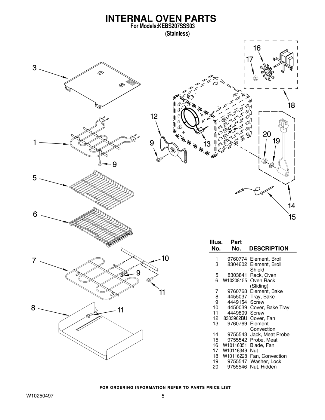 KitchenAid KEBS207SSS03 manual Internal Oven Parts, Description 