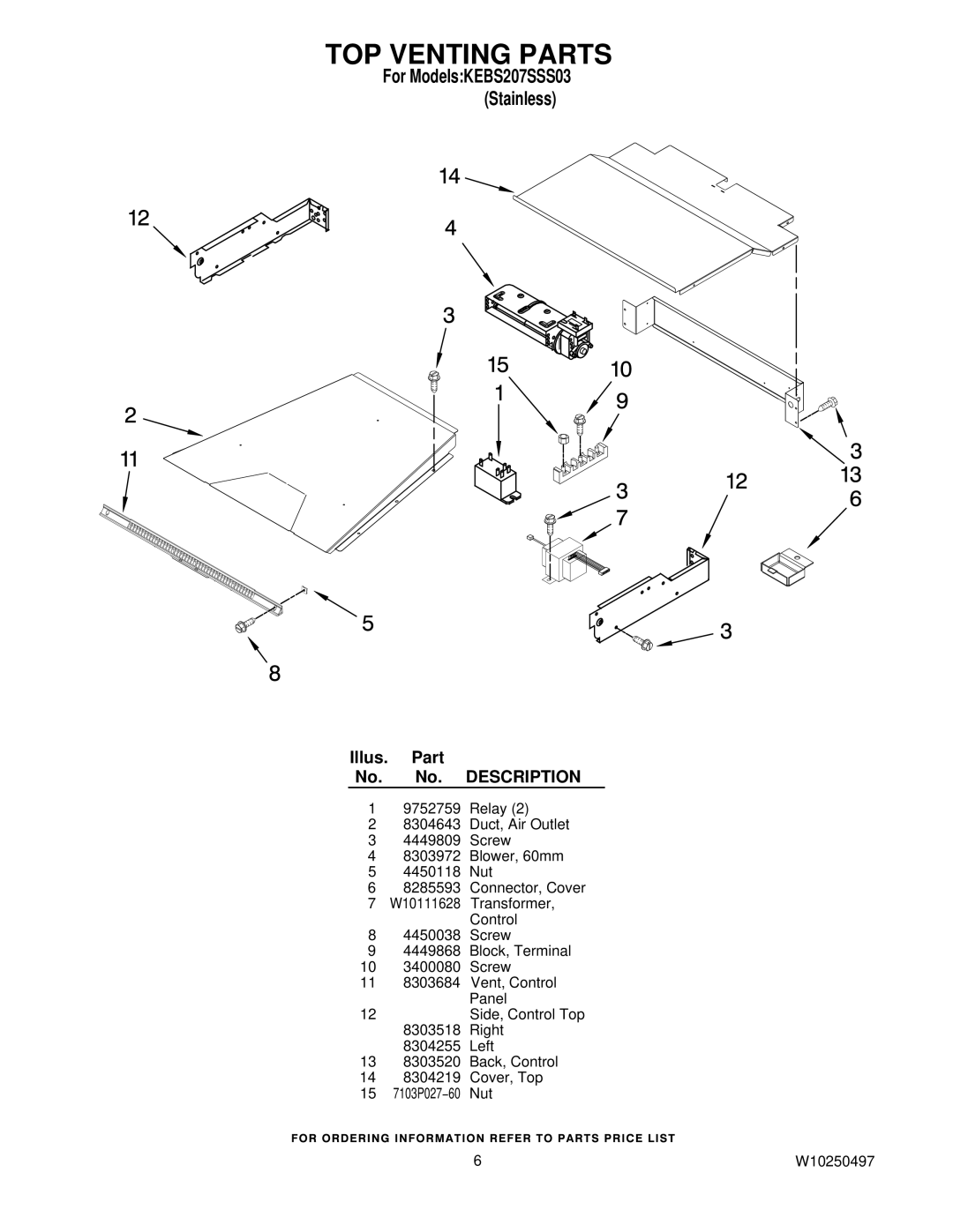 KitchenAid KEBS207SSS03 manual TOP Venting Parts 