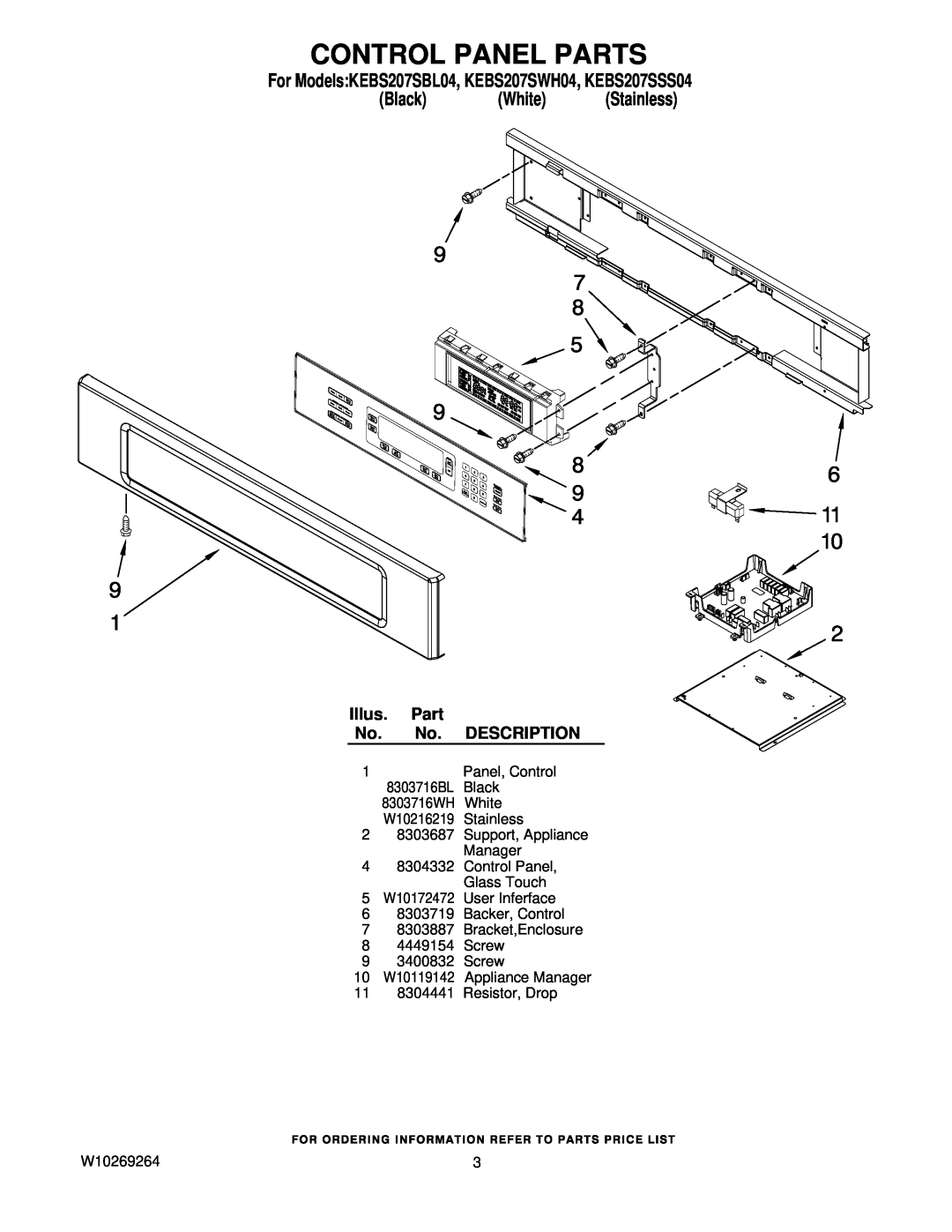 KitchenAid manual Control Panel Parts, Illus, Description, For ModelsKEBS207SBL04, KEBS207SWH04, KEBS207SSS04 