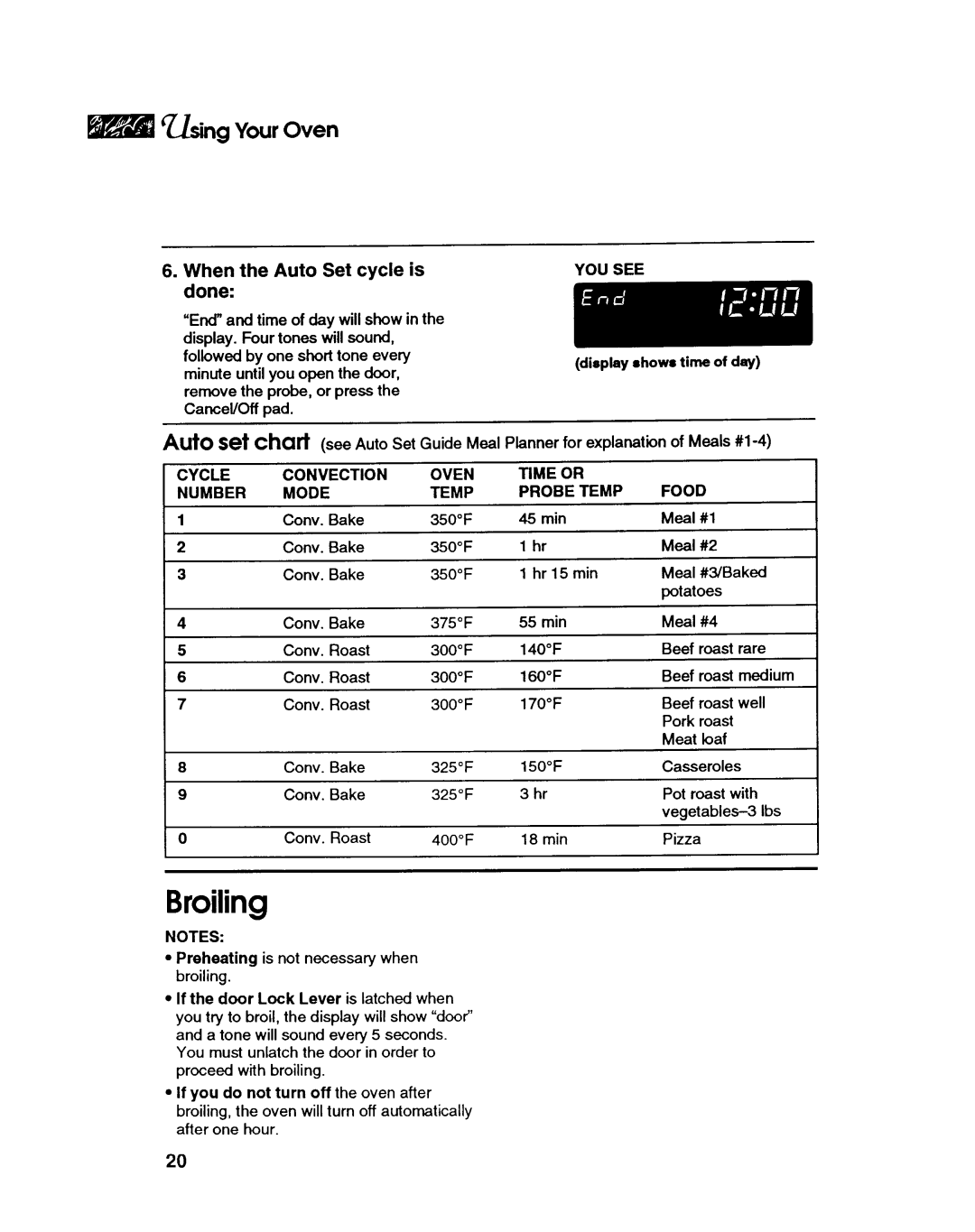 KitchenAid KEBS208A, KEBS278A manual 