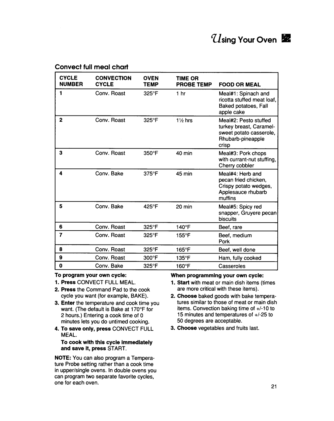 KitchenAid KEBS207D, KEBS208D, KEBS147D, KEBS107D manual 