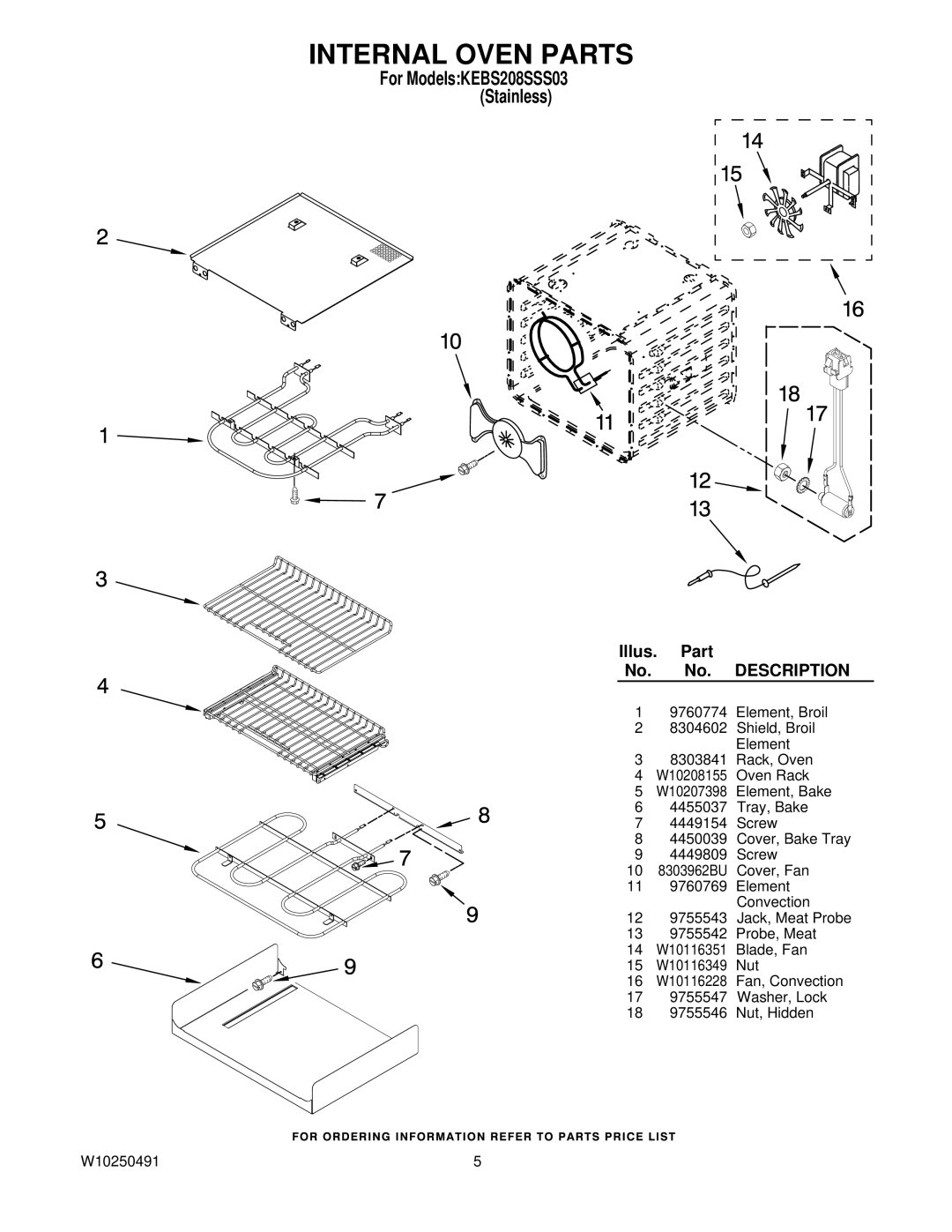 KitchenAid KEBS208SSS03 manual Internal Oven Parts, Description 