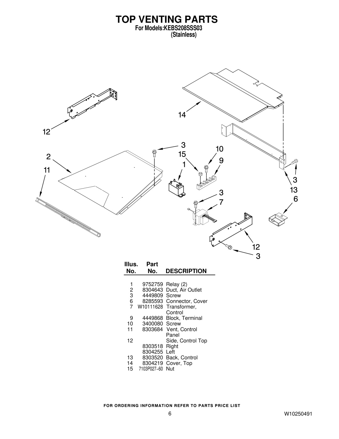 KitchenAid KEBS208SSS03 manual TOP Venting Parts 