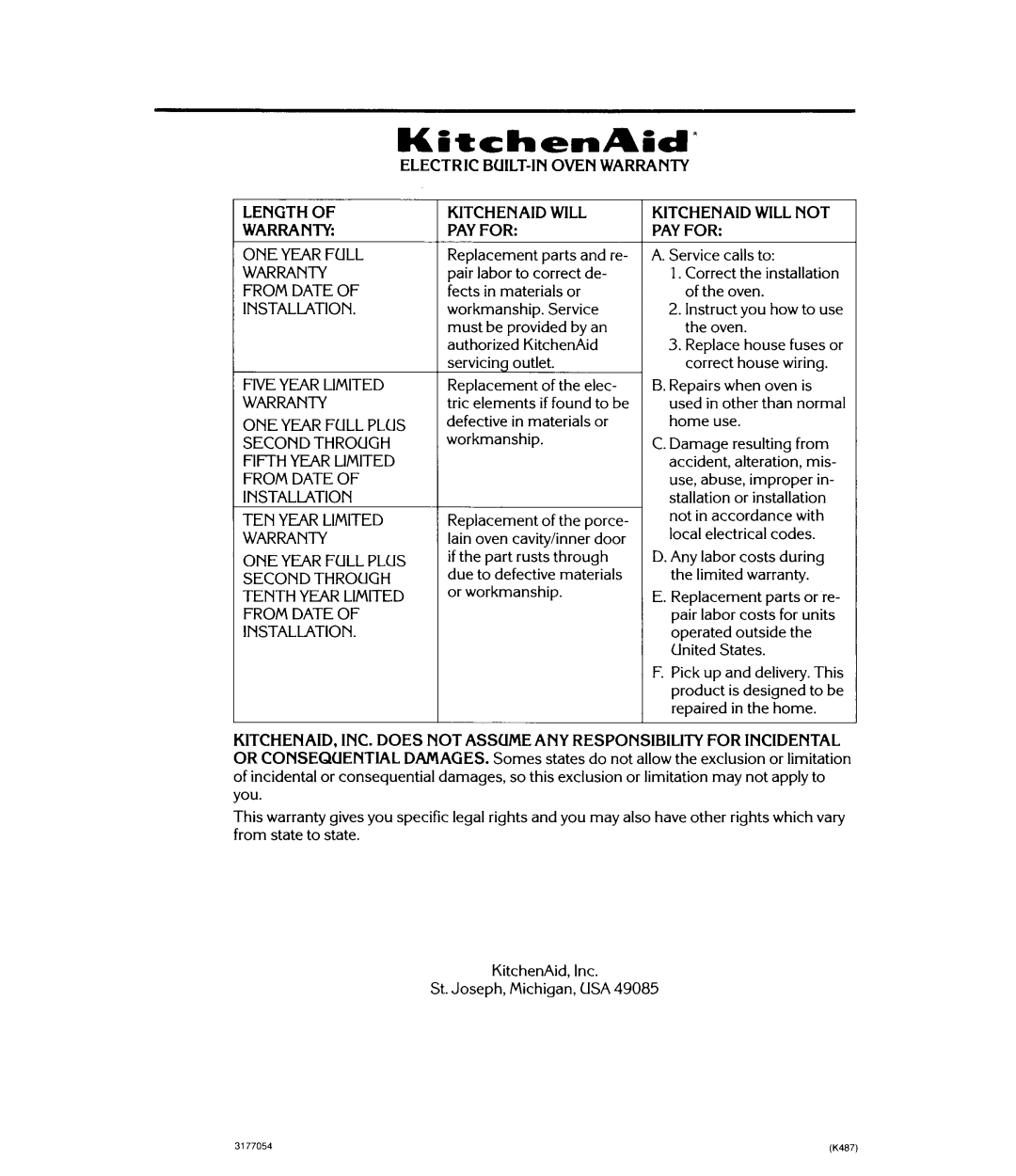 KitchenAid KEBS146, KEBS246 manual 