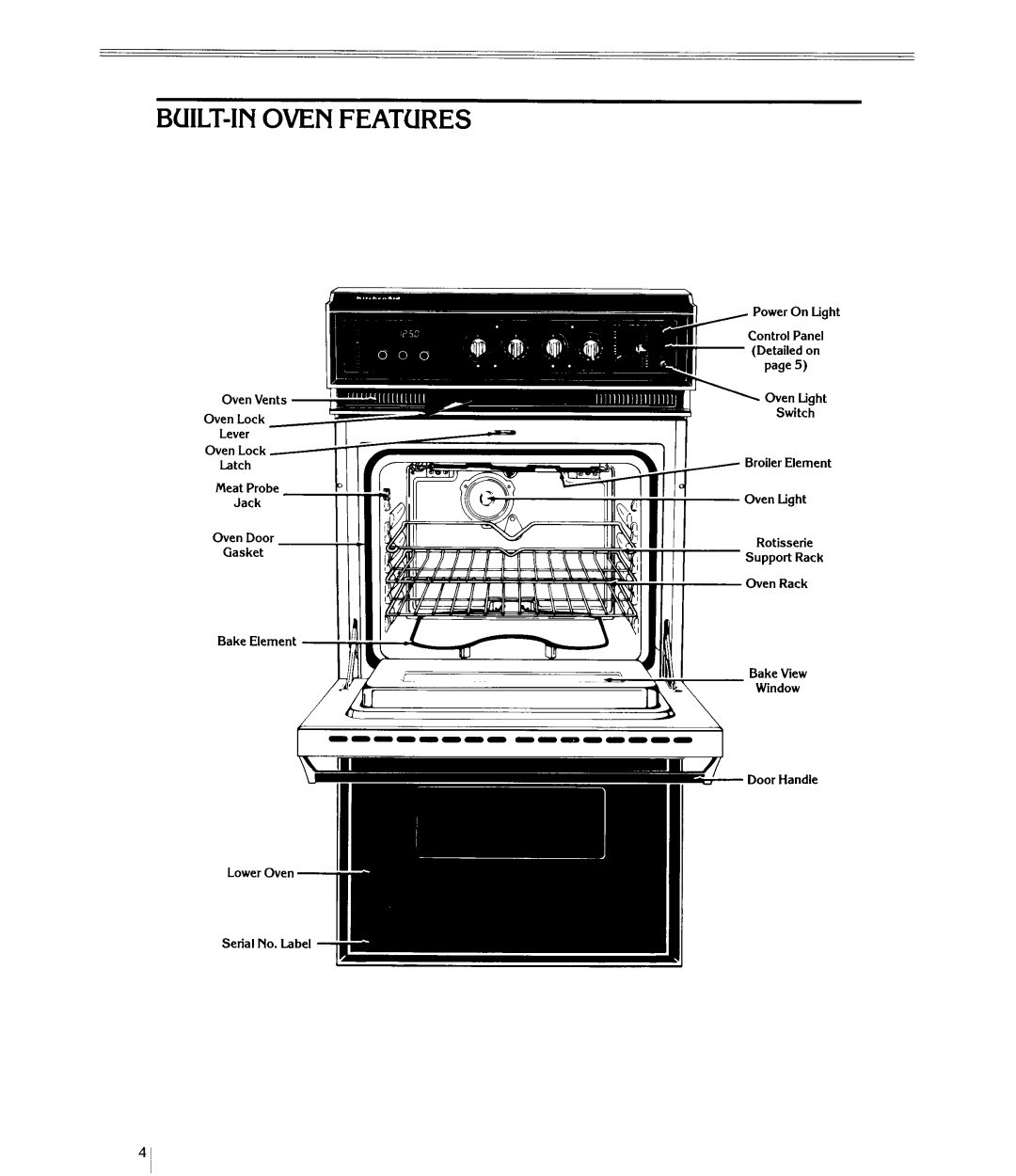 KitchenAid KEBS246, KEBS146 manual 