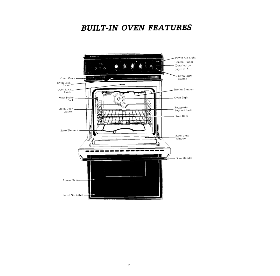 KitchenAid (KESO-176S BL) SINGLE OVEN, KEBS276(BL), KEBS176(BL), (KEDO-276SS BL) DOUBLE OVEN manual 