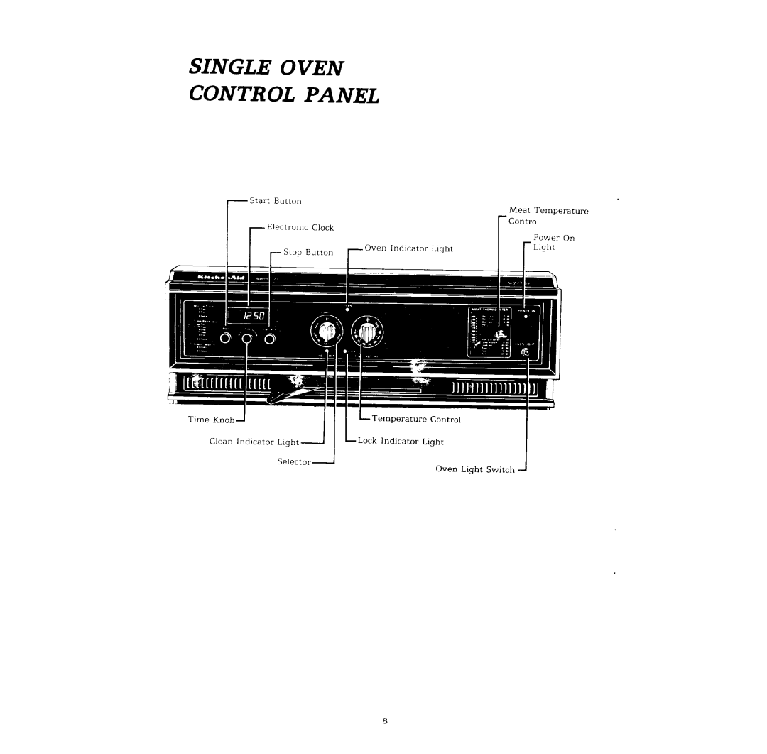 KitchenAid (KEDO-276SS BL) DOUBLE OVEN, KEBS276(BL), KEBS176(BL), (KESO-176S BL) SINGLE OVEN manual 