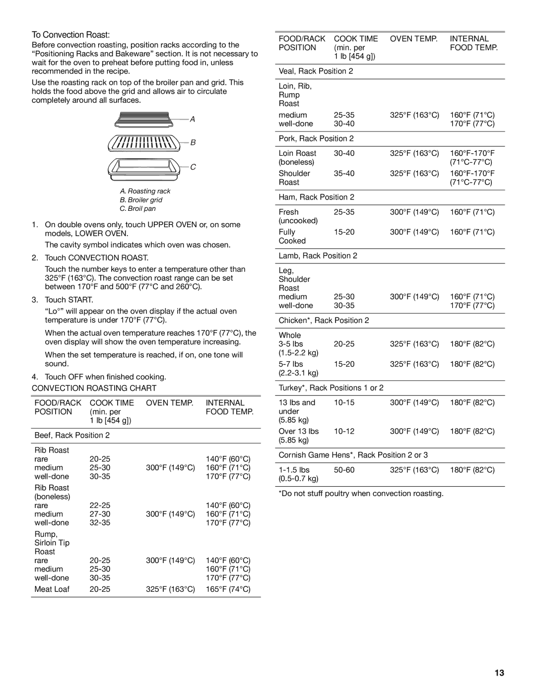 KitchenAid KEBS207, KEBS277, KEBS177 manual To Convection Roast, Food Temp, FOOD/RACK Cook Time Oven Temp Internal Position 