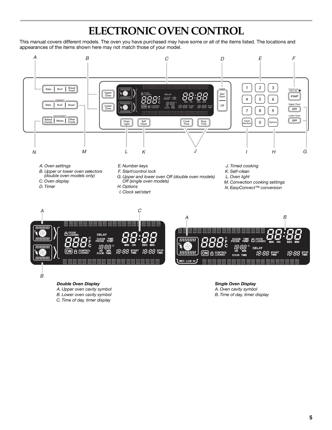 KitchenAid KEBS107, KEBS277, KEBS207, KEBS177, KEBS278, KEBS208 manual Electronic Oven Control, Abcdef 