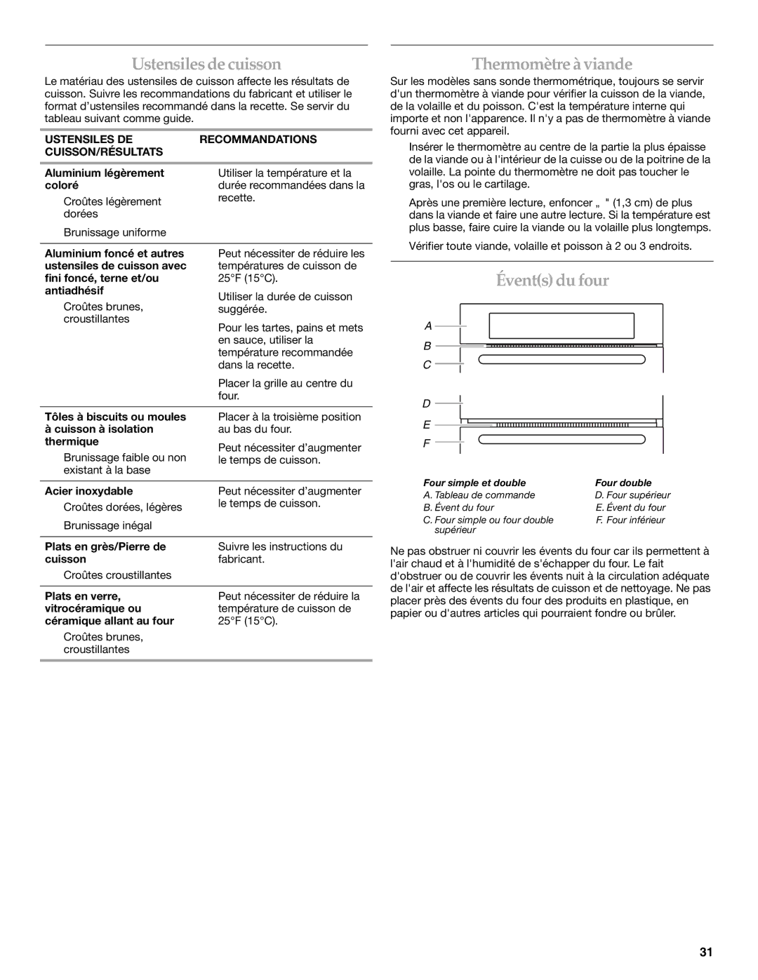 KitchenAid KEBS278, KEBS277 manual Ustensiles de cuisson, Thermomètreàviande, Évents dufour 