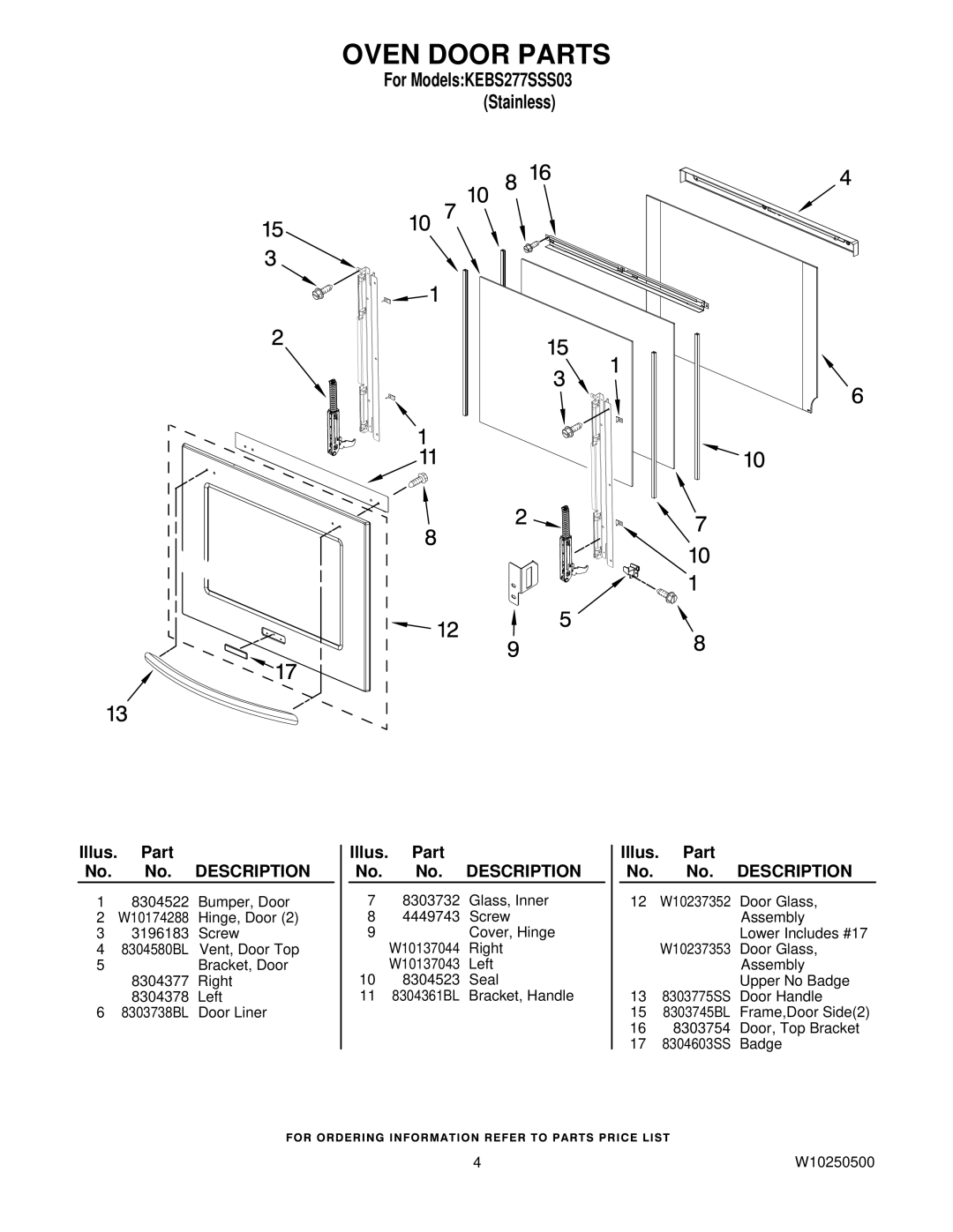 KitchenAid KEBS277SSS03 manual Oven Door Parts 