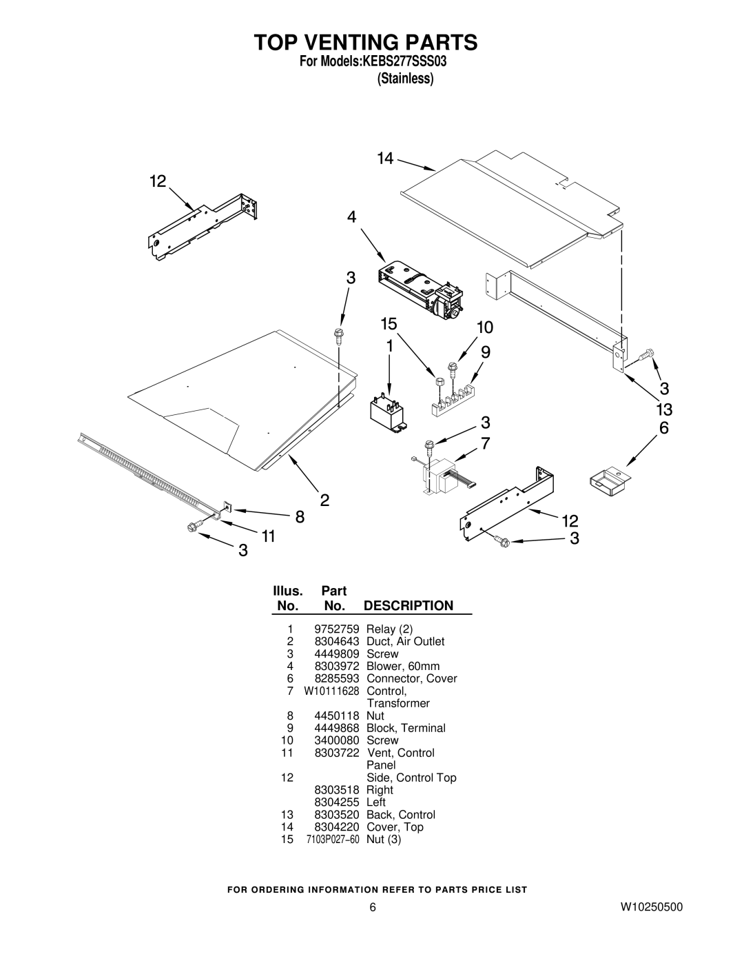 KitchenAid KEBS277SSS03 manual TOP Venting Parts 