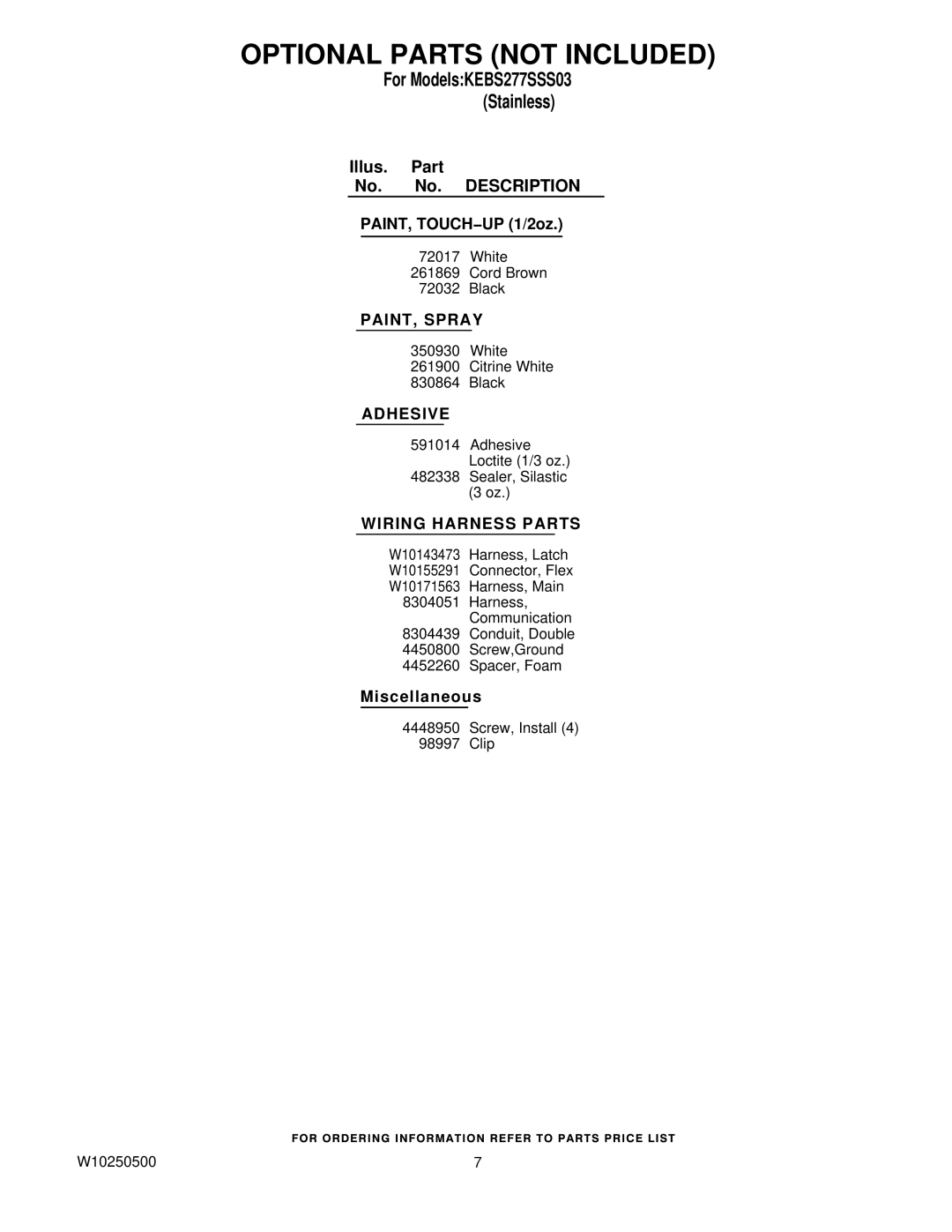 KitchenAid KEBS277SSS03 manual Optional Parts not Included, PAINT, Spray, Adhesive, Wiring Harness Parts 