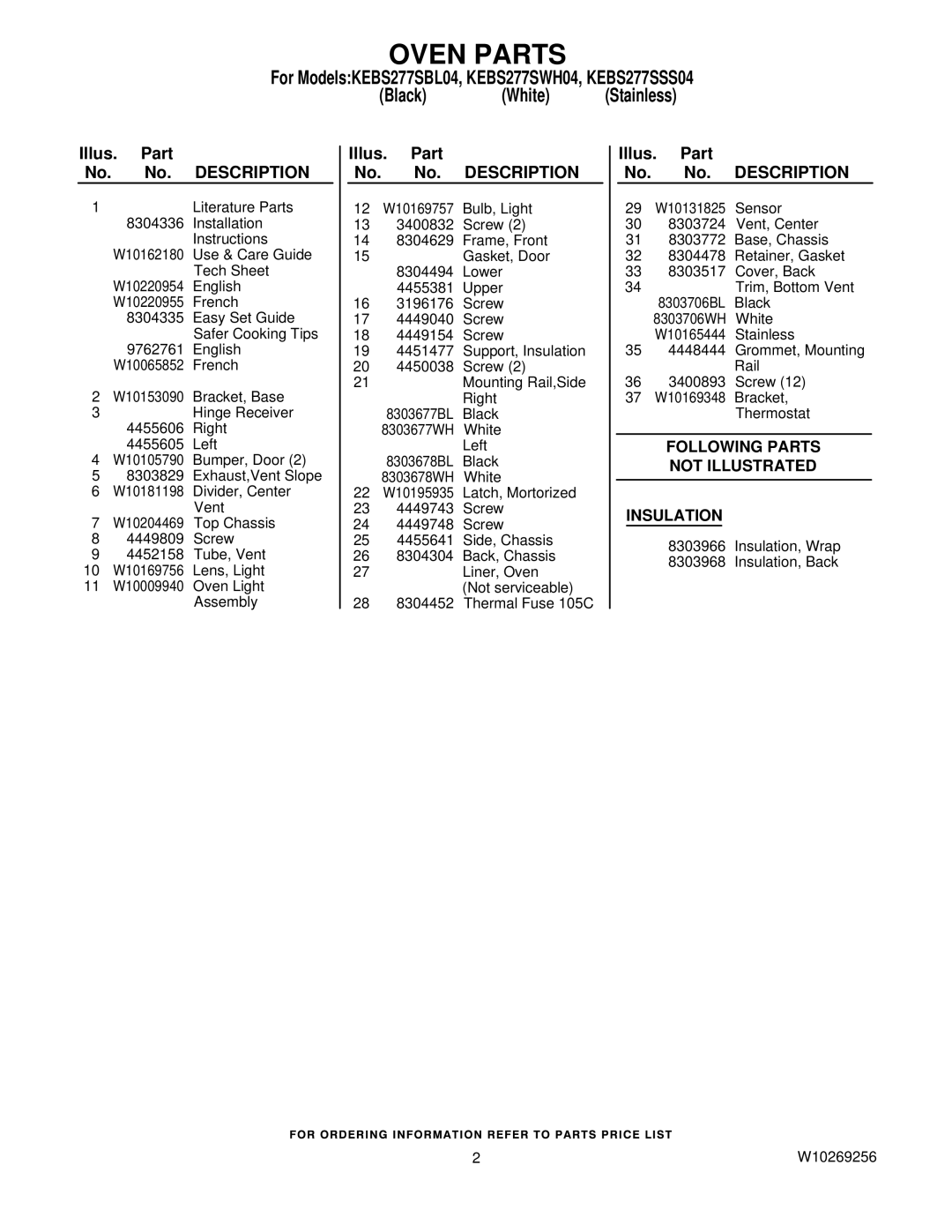 KitchenAid KEBS277SSS04, KEBS277SWH04, KEBS277SBL04 manual Oven Parts, Following Parts Not Illustrated Insulation 