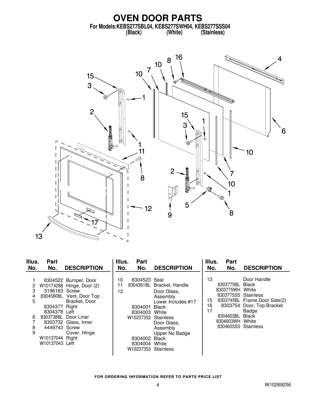 KitchenAid KEBS277SBL04, KEBS277SWH04, KEBS277SSS04 manual Oven Door Parts 