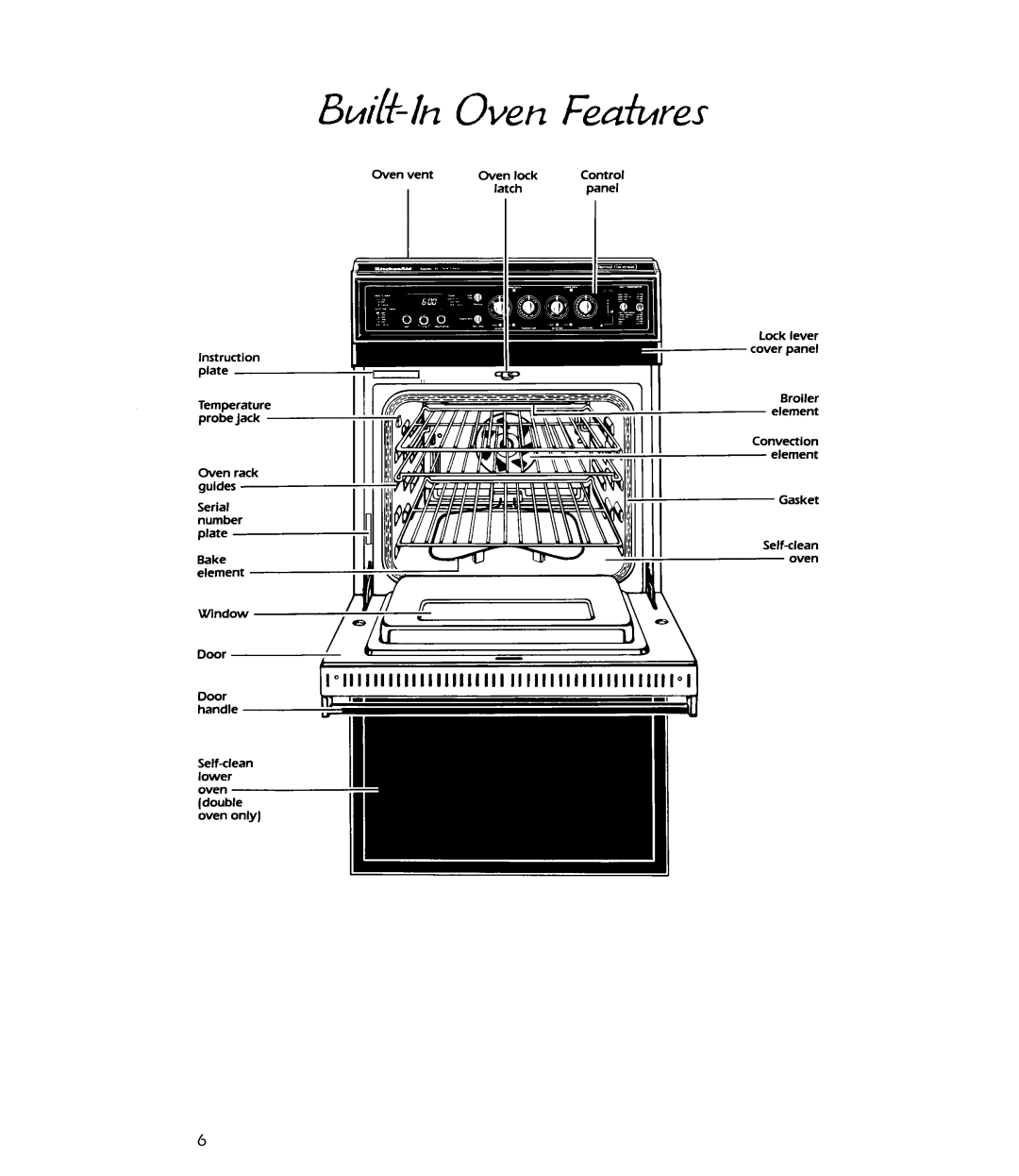 KitchenAid KEBS277W, KEBS177W manual 